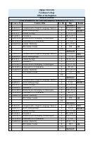 Natural Science 2nd Semester Class Schedule for 2017 A.Y..pdf